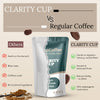 Clarity Cup - Mushroom Coffee Blend